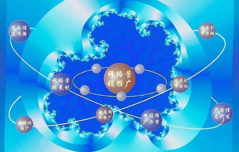 郏县新媒体运营企业需要掌握的网络推广技巧有哪些